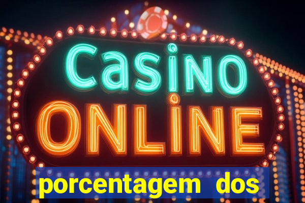 porcentagem dos slots pg hoje